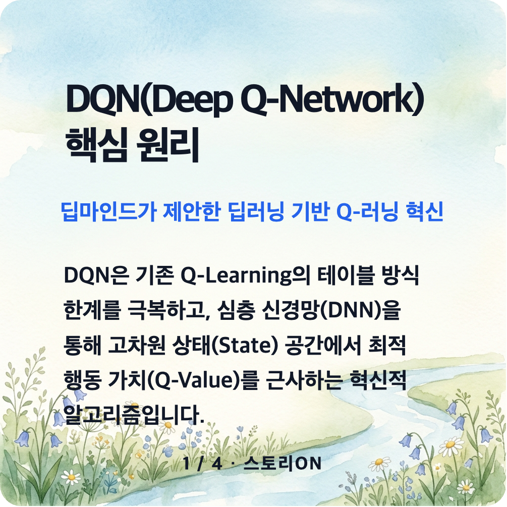 DQN이란? 카드뉴스 1